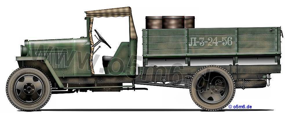 Engines of the Red Army in WW2