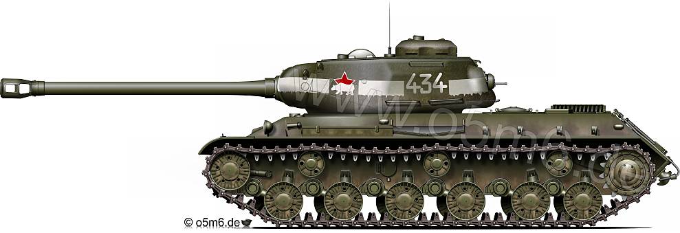 Engines Of The Red Army In Ww2