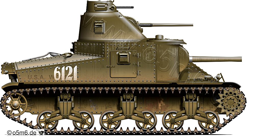 Engines Of The Red Army In Ww2