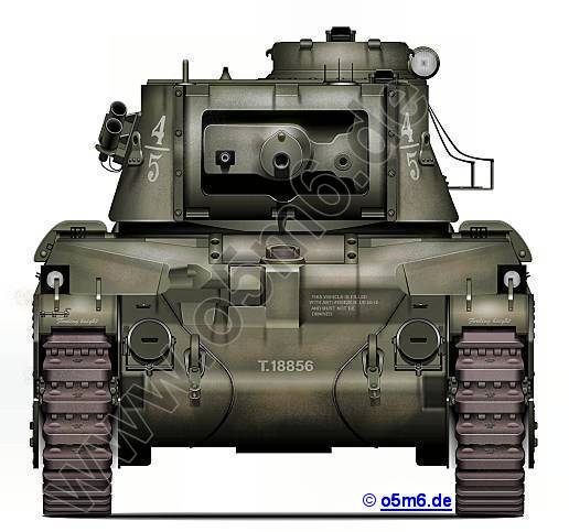 Engines of the Red Army in WW2