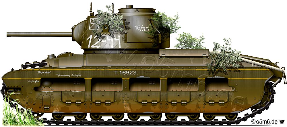 Engines of the Red Army in WW2