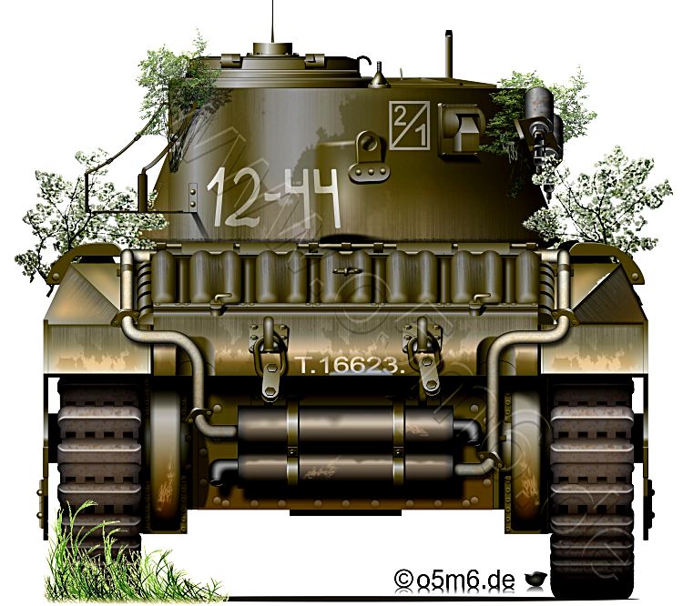 Engines of the Red Army in WW2