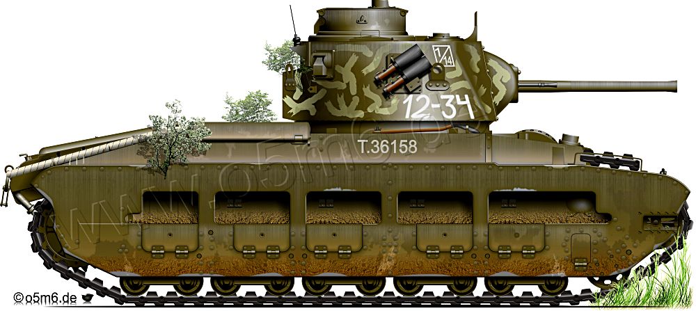 Engines of the Red Army in WW2