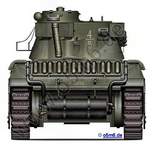 Engines of the Red Army in WW2