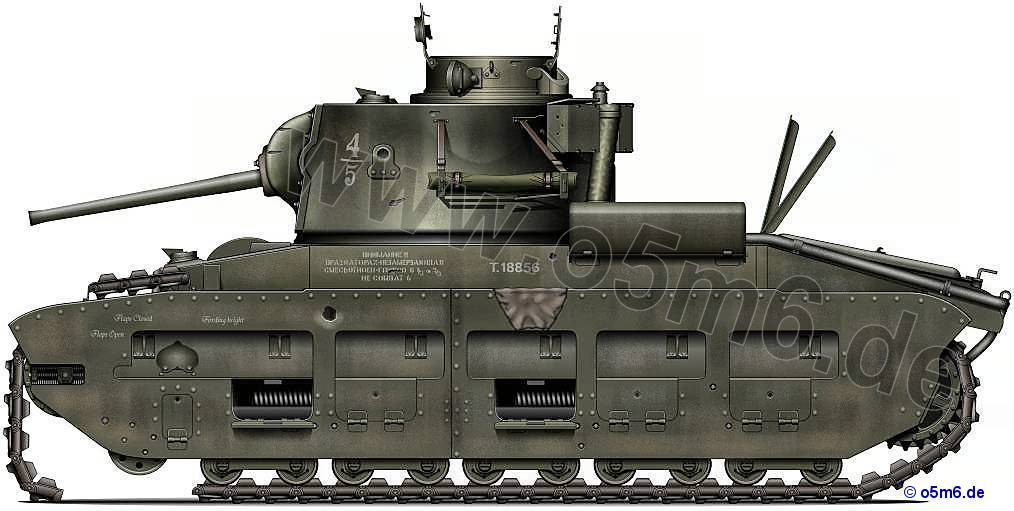 Engines of the Red Army in WW2