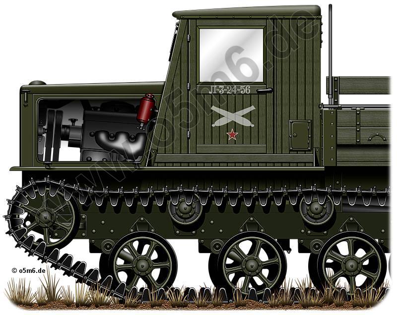 Engines of the Red Army in WW2