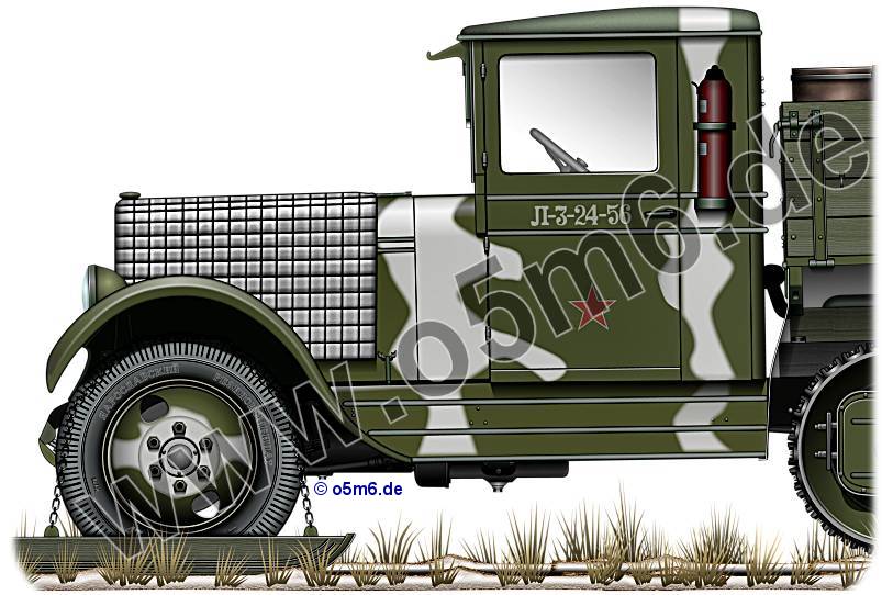 Engines of the Red Army in WW2