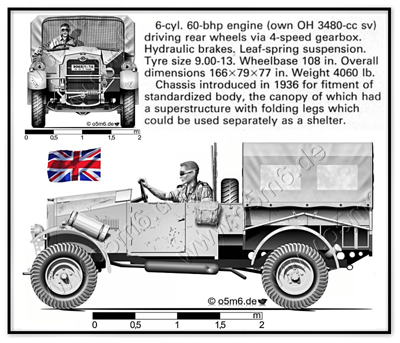 wd_LightTrucks_Morris_PU%20Data_small.jp